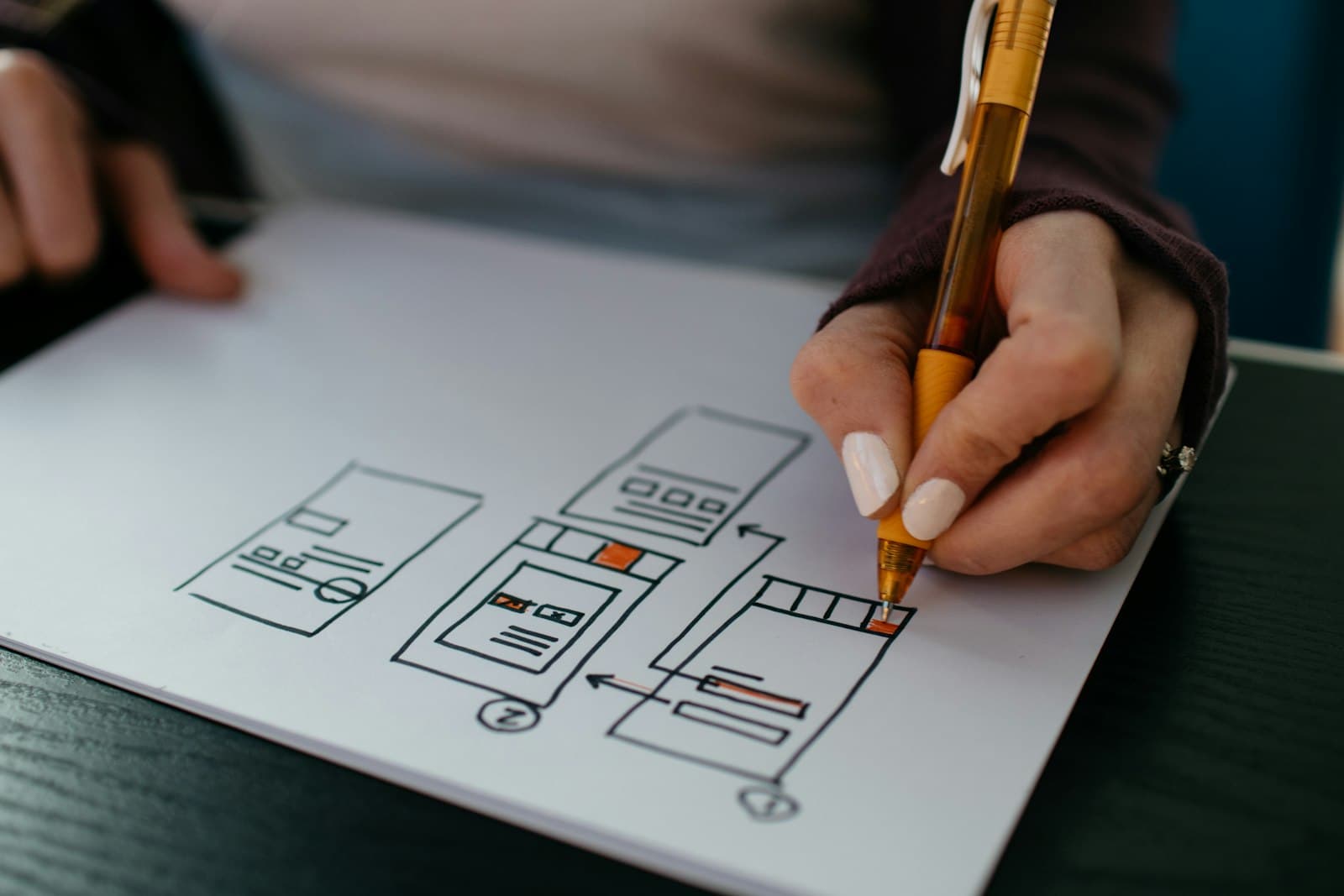 Data-Driven Redesigns: Stopping the Guesswork