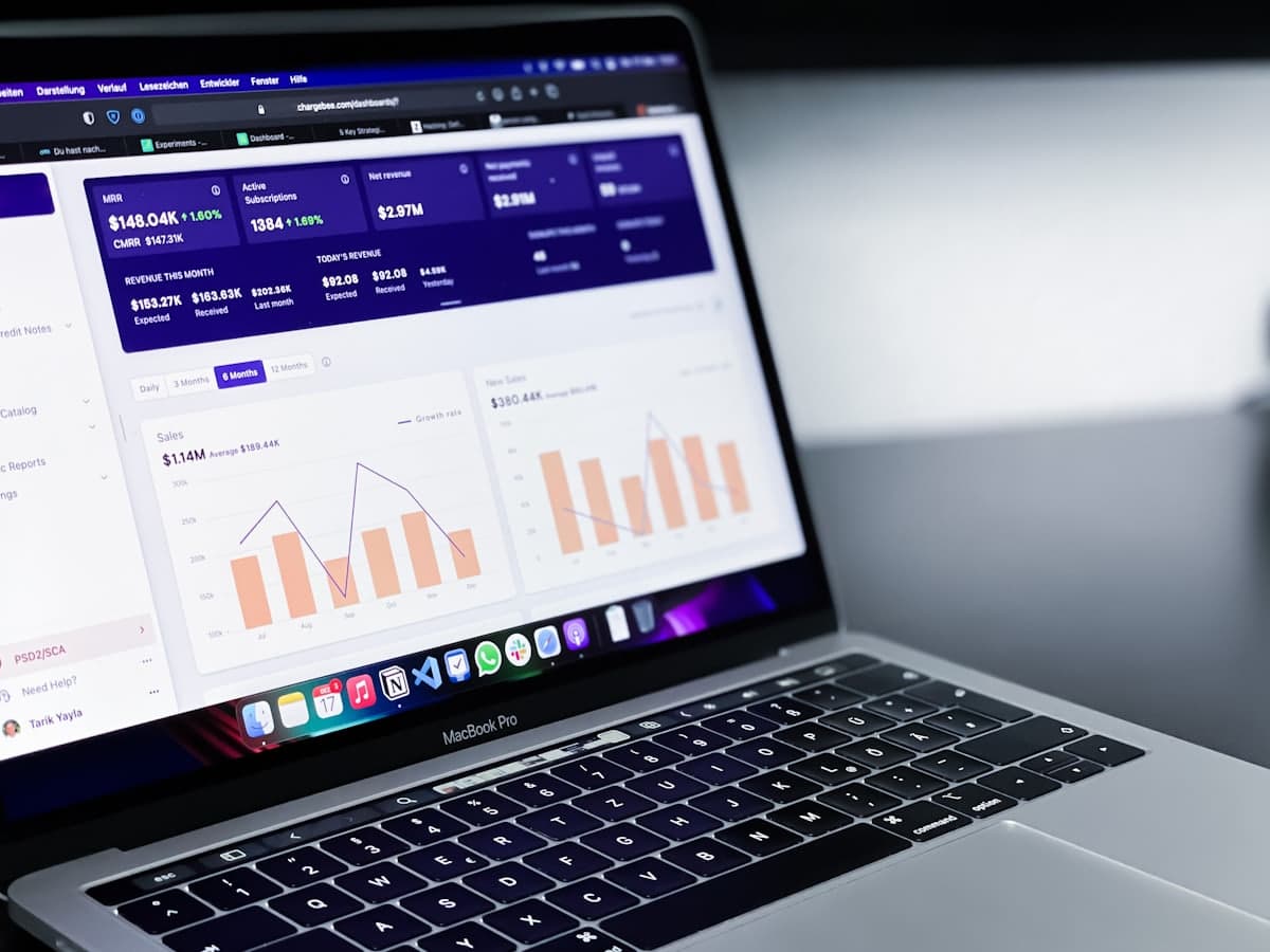 CRO